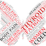 Thyroid Symptoms but Normal Labs? It May Be Hashimoto's thyroid symptoms but normal labs it may be hashimotos