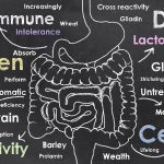 Food Allergy vs Food Sensitivity vs Food Intolerance: The Difference food allergy, sensitivity, or intolerance